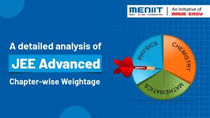 A Detailed Analysis of JEE Advanced Chapter Wise Weightage