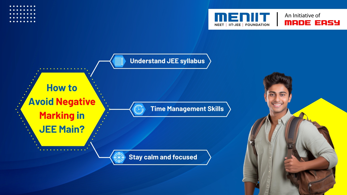 negative marking in jee main