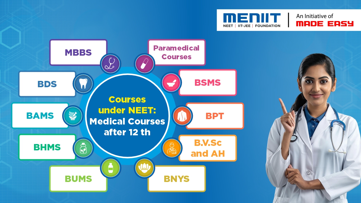 Courses under NEET Medical Courses after 12th